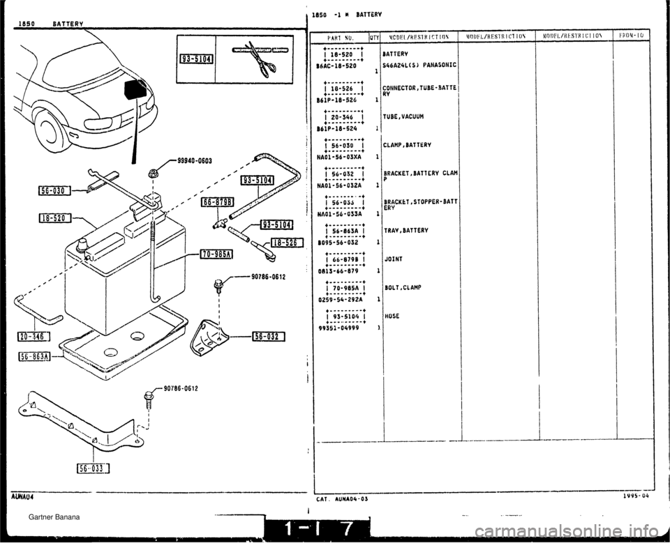 MAZDA MX-5 1994  Workshop Manual 1850 BATTERY I 1850 -1 B! BATTERY ATTERY 46AZQLtS) PANASONIC LAMP, BATTERY RACKET, BATTERY CLAM RAV BATTERY   Gartner Banana  