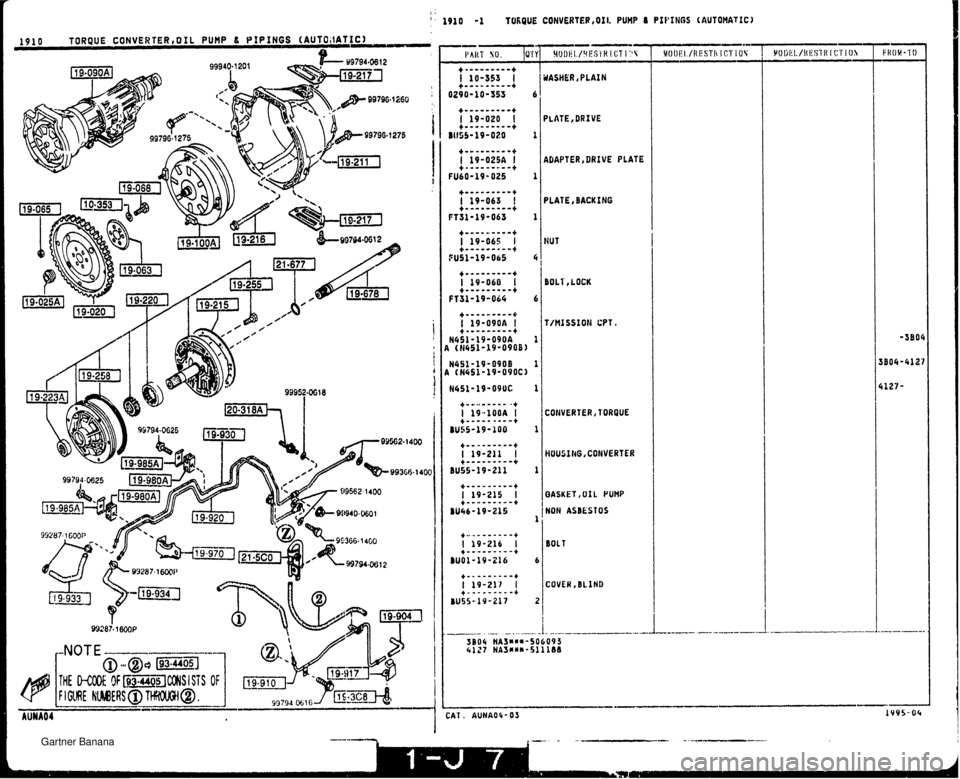 MAZDA MX-5 1994  Workshop Manual i. . 1910 -1 TOAQUE CO#VERTER,OIL PUMP 8 PIPINGS (AUTOMATIC) 1910 TORQUE CONVERTERpOIL PUMP 8 PIPINGS (AUTOIlATICI JASHER, PLAIN PLATE, DRIVE ODAPTER ,DRIVE PLATE PLATE BACKING NUT BOLT ,LOCK T/HISSI