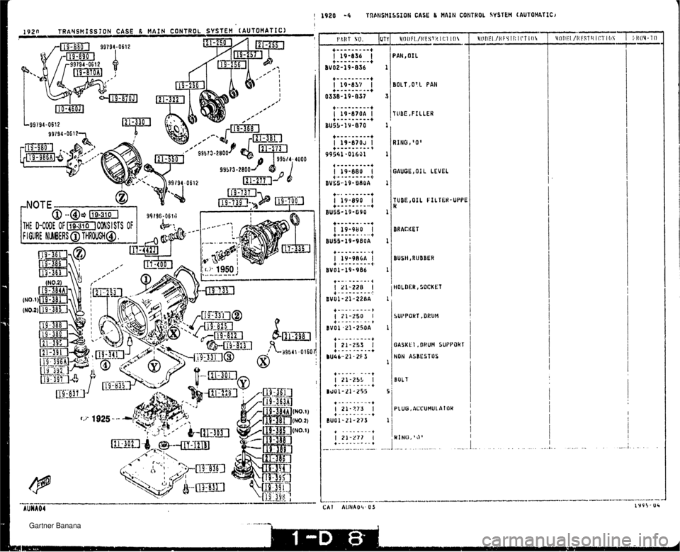 MAZDA MX-5 1994  Workshop Manual ! 1920 -4 TflbtlSHISSfOti CASE & MAIN COtlTROL SYSTEM (AUTQHATIC, PANjOIL BOLT,O!L PAN 1UnE ,FILLER RING, 0 OAUGE,OIL LEVEL TUBE ,OIL F 1LTEW *UPPE H BRACKET BUSH ,R\IBBEH HBLDERjSOCKET SUIIPOkT, 