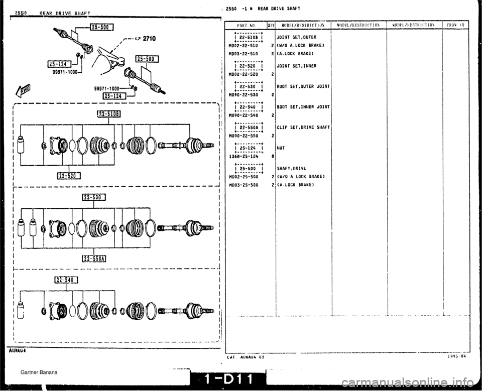 MAZDA MX-5 1994  Workshop Manual 2550 ; 2550 -1 fi REAR DK:UE SHAFT PEAR DRIVE SWAFT - lOiNT SET ,QUTEW :W/O ASLOCK BRAKE) :A,LOCK BRAKE) lOINV SET, IHNER MOT SET ,OUlER JOI Nt b00T SET, INNER JOINT :LIP SET ,DRIVE SHAFT SHAFT ,DHIVL