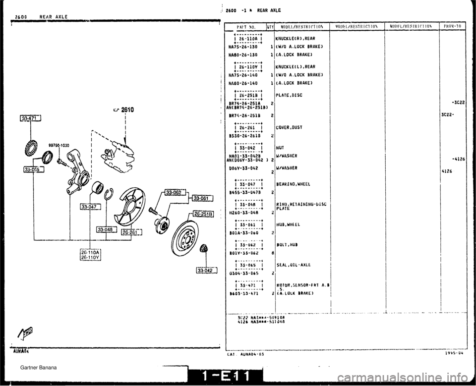 MAZDA MX-5 1994  Workshop Manual :i 2600 -2 REAR AXlE <NUCKLE( R 1 ,REAR t W/O A,LOCK BRAKE) (A. LOCK BRAKE I LHUCK bt( b 1 0 REAR (W/O A.LOCK BRAKE) t A LOCK BHAKE) NUT UfYASllER BEARIN0 WHEEL bOL I , HUB   Gartner Banana  