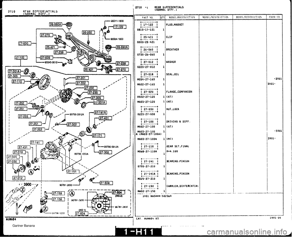 MAZDA MX-5 1994  Workshop Manual i  2710 -r REAR UlfTERENTIALS 27 10 SFAH DIfF%R.~NTlALS (NORMAL D I &F , ) (YORMAL DIFF 7- BREATHER SEAL ,Of L NUT, LOCK DRIVIHG 6 OIFF (AT 1   Gartner Banana  