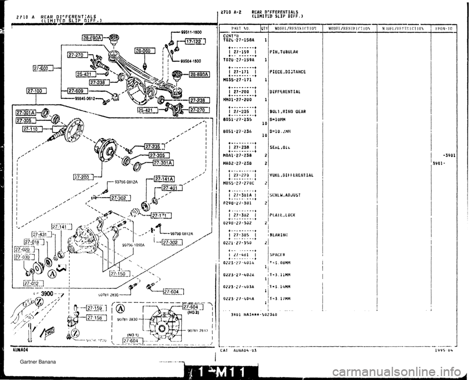 MAZDA MX-5 1994  Workshop Manual 2710 A REAR DIRFERENT?ALS (LIM1TYD SLIP IIIFF.1 q C 11 I PIECE ,DI;ThNCE PLA1 I., LOCK   Gartner Banana  
