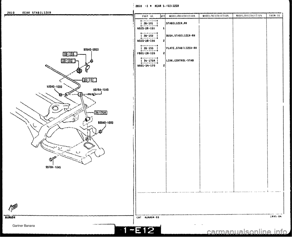MAZDA MX-5 1994  Workshop Manual   Gartner Banana  