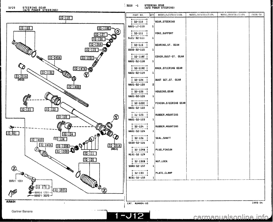 MAZDA MX-5 1994  Workshop Manual ; i 3220 33 20 STEERING GEAR (W/O POWER STEERING) F -1 STEERINQ OEAR lW/O POWER STEERINB) 3EAR ,STEERING IOKE 8 SUPPORT BEARING,ST. OEAR COVER, DUST -ST. GLAR RACK ,STEERING QEAR BUOT SEtIST. GEAR HOU