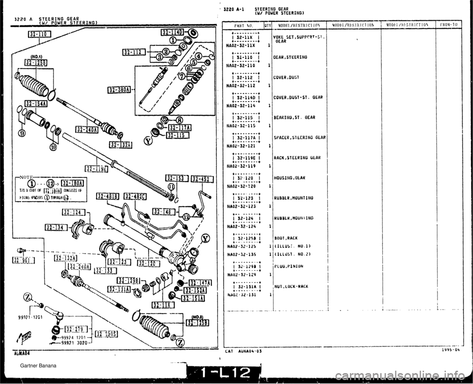 MAZDA MX-5 1994  Workshop Manual  3220 A-1 STEERING GEAR (W/ POWER STEERING) -- IAItl 40. ~~l)lil./~li~r11 I CI UOl~~l./l~\~sl~~l~:l IOh m7kli ~!t~~Sl~~!~TlO~ +--.-----.+ I 32-lrx I YOKE SET , suItPrRT-sl . +---------+ HA02-32-