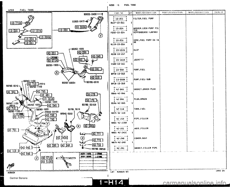 MAZDA MX-5 1994  Workshop Manual I 4200 -1 FUEL TANK t FILTER ,FUEL PUHP WhSIlER LOCK-IUNP Ftl TER HIPPONBEHSO i JAPhN 1 HOSE ,FUEL PUKP- IH f A HK   Gartner Banana  