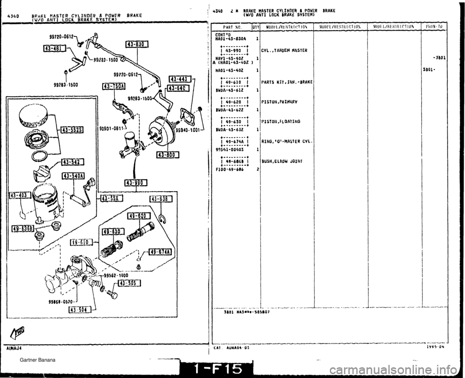 MAZDA MX-5 1994  Workshop Manual : o3PO L E IRA#E HASTER CYl,fHDER I POWER BRAKE CWO ANT f LOCK 8RAk6 SWVEH) PARTS KIT I hN. -BRAKE   Gartner Banana  