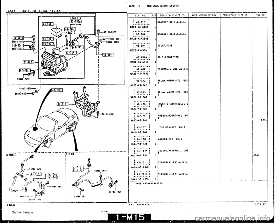 MAZDA MX-5 1994  Workshop Manual BRACKET NO 1,A.B.S. 3HACKET NO.5,A.B.S. JOINT ,PIPE BOLT COIlNECTOR HYDRAULIC UllXirA B S RtLAY,HOtOR-tND. UHI I RELAY ,VALVE-IIYD, UHI I l:OVCH~ 1 , IWRAUb 1C U Ill T   Gartner Banana  