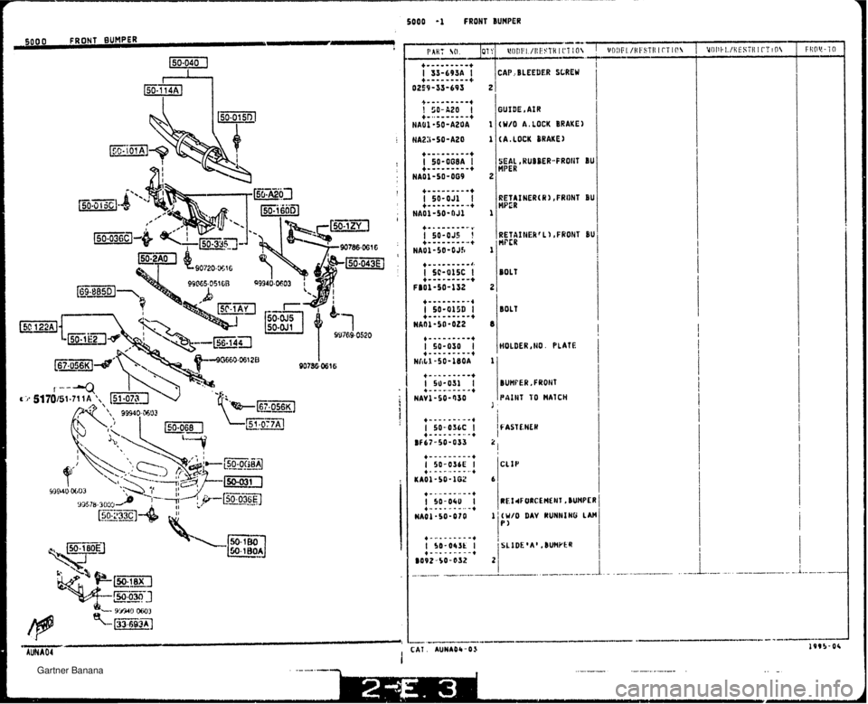 MAZDA MX-5 1994  Workshop Manual 5000 1 FRONT BUHPER 5000 FRONT BUMPER -y :AP,BLEEDER SLREW JUIDE ,AIR (W/O A,LOCK BRAKE) (A.LOCK BRAKE) SEAL., RUBBER-FROliT BU MPER AETAINERCR),FRDNT HPER BOLT BOLT HOLDER ,NO. PLATE A  (W/O DAV RUN