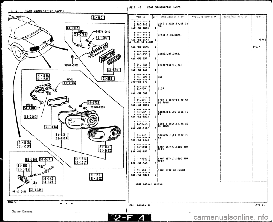 MAZDA MX-5 1994  Workshop Manual REAR COMB1 HAT ION I.AMPS REAR COflBINATT0N LAMPS I .m-! i r 1 MOIlI:I./Ht.:Si~R I r.1 I O. i I I! I C O ( UO3l:l /KFSl I? i r.: : O 1 l.!1.9\l-i C PRO CAP CLIP LENS 8 BODYiR;,RR SI DE IURII LENS 8