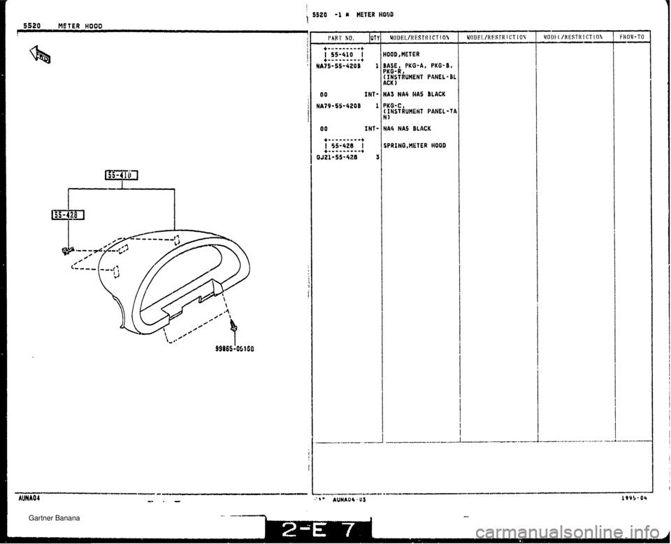 MAZDA MX-5 1994  Workshop Manual BASE, PKG-A, PKG-8, PKG-R 1 ( INSTRUMENT PANEL-BL ACK 1 00 INT- NA3 NA4 NA5 BLACK I 00 INT- NA4 NAS BLACK I TER WOOD   Gartner Banana  