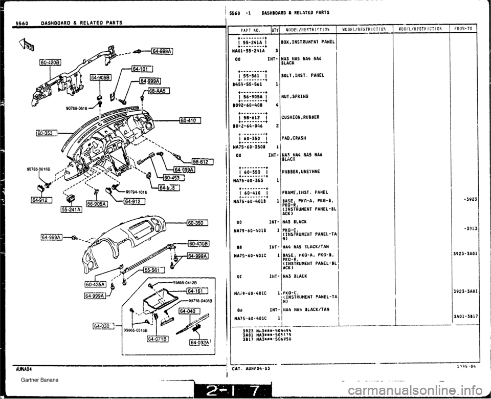 MAZDA MX-5 1994  Workshop Manual i 5560 -1 DASHBOARD L RELATED PARTS IAIJT SO. IUYI ~Ol~l!l./~!l~~TR lf!T I GI 1 INT- HA3 NA5 NAI HA6 I BLACK HA75-60-350P A 00 INT- NAI HA6 Ilk5 HA6 BLACK RUBBER UHETHNE BASE, PVO-A, PKG-88 PKB-R, (I