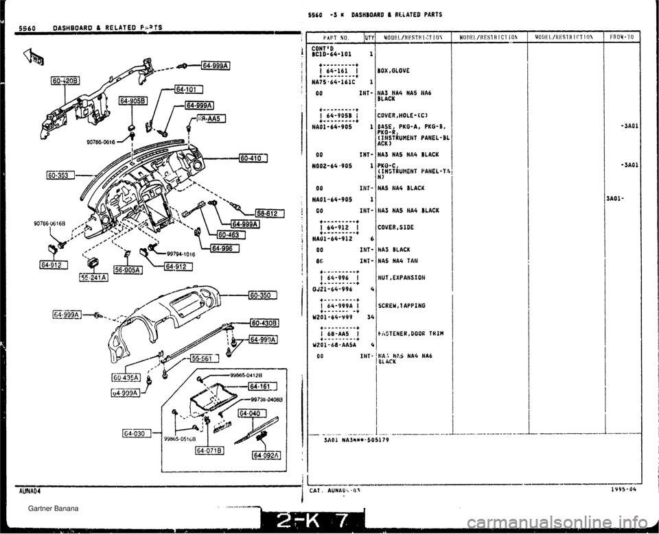 MAZDA MX-5 1994  Workshop Manual 5560 -3 K DASHBOARD 8 RLLATED PARTS 5560 DASHBOARD 8 RELATED PJ.~TS te) , PKG-81 PANEL - 81 BLACK PAHEL-VA #A5 HA4 BLACK EASE, PKG-A ?KO-R 1 ( I IISIRUMEIIT ACK 1 - 3AO 1 5A01- HA3 NA5 HA4 SLACK COVER