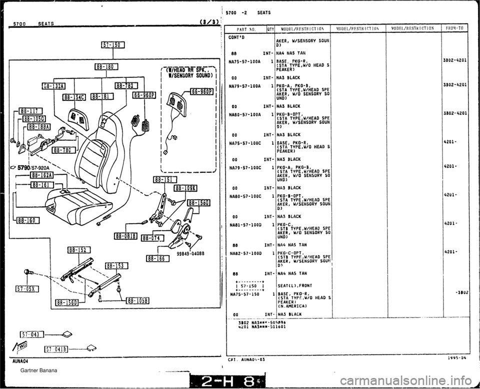MAZDA MX-5 1994  Workshop Manual * I 1 5700 -2 SEATS 5700 SEATS ($/$I i i r CONT  D 8 8 INT- NA75-57-10OA 1 0 0 INT- NA99-57-100A 1 00 INT- NA8O-57 -100C I IKER I W/SEIiSORY SOUN 1) (A4 tlA5 TAN !ASE, PKO-R, :SIA TYPE,W/O HEAD S EA