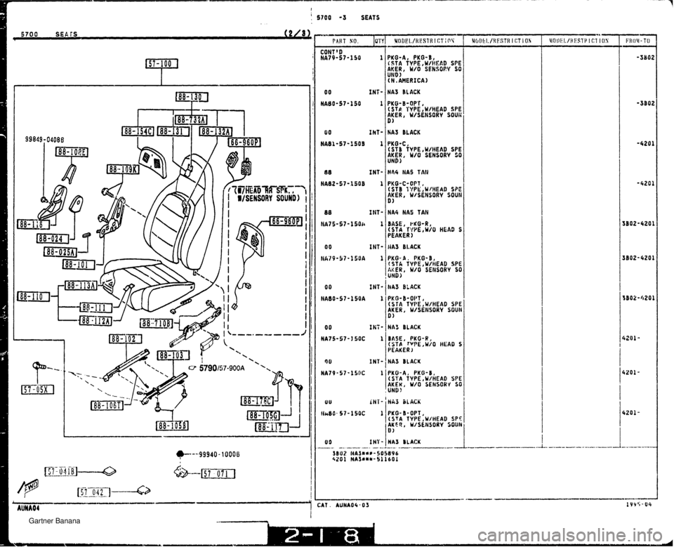 MAZDA MX-5 1994  Workshop Manual I : 5700 -3 SEATS 5700 SEATS - I I ! i ... i I ! ! ! i ! I i ! i i i I I I I i I I i I L I ! I i 4: I CONT D NA79-57-150 1 0 0 INT- NABO-57-150 1 0 0 IhT- NA81-57-1509 1 88 INT- NA82-57-1508 1 0 0 IH