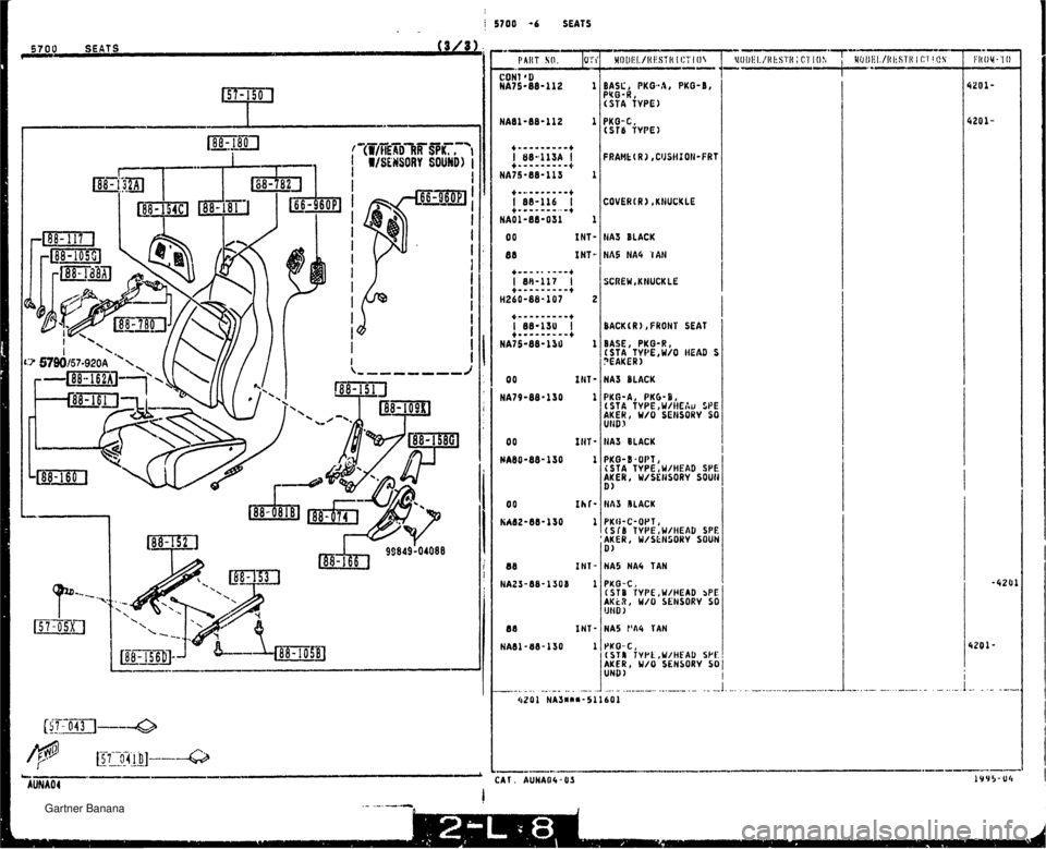 MAZDA MX-5 1994  Workshop Manual i 5700 *6 SEATS 5700 SEATS +...---..--+ I 08-116 I +.,-.---..- + HA01-08-031 1 0 0 INT- 88 IN7 ee INT- NA8l-88-130 1 PKO-c, (516 TYPE) tiA3 BLACK HA5 NAG IAN BACK (R 1 , FRONT SEAT RASE, PKO-R 1 (STA