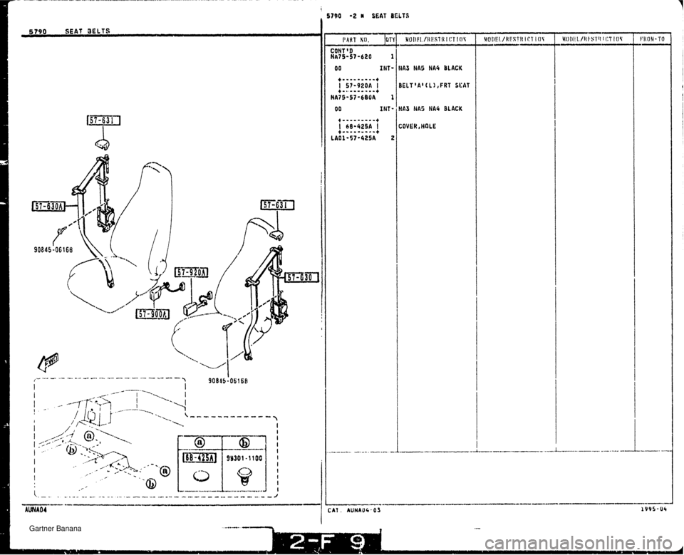 MAZDA MX-5 1994  Workshop Manual 1790 -2 * SEAT BELTS 1A3 NA9 NA4 BLACK $ELTI A (1) ,FRT SEAT dA3 NA5 1484 BLACK ;OVER , HQLE   Gartner Banana  