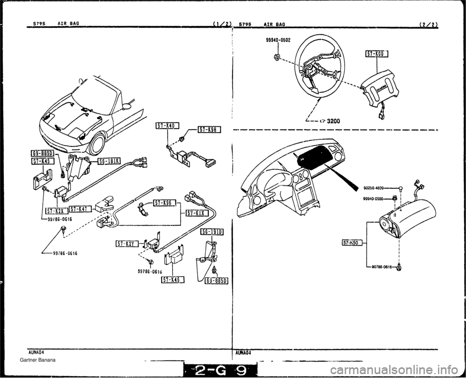 MAZDA MX-5 1994  Workshop Manual 5795 AIR BAG (!/A. 1795 AIR BAG t   Gartner Banana  