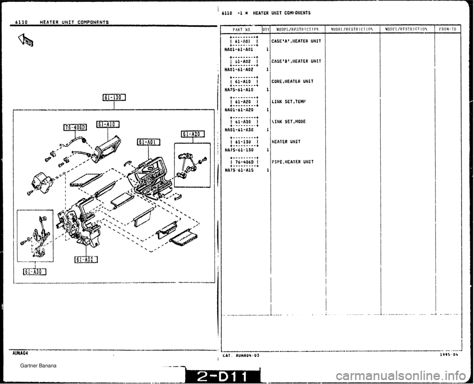 MAZDA MX-5 1994  Workshop Manual 6110 HEATER UNIT COMPONENTS CASEA,HEAT%R UNIT CASE B  ,IIEAPER UIIJT   Gartner Banana  