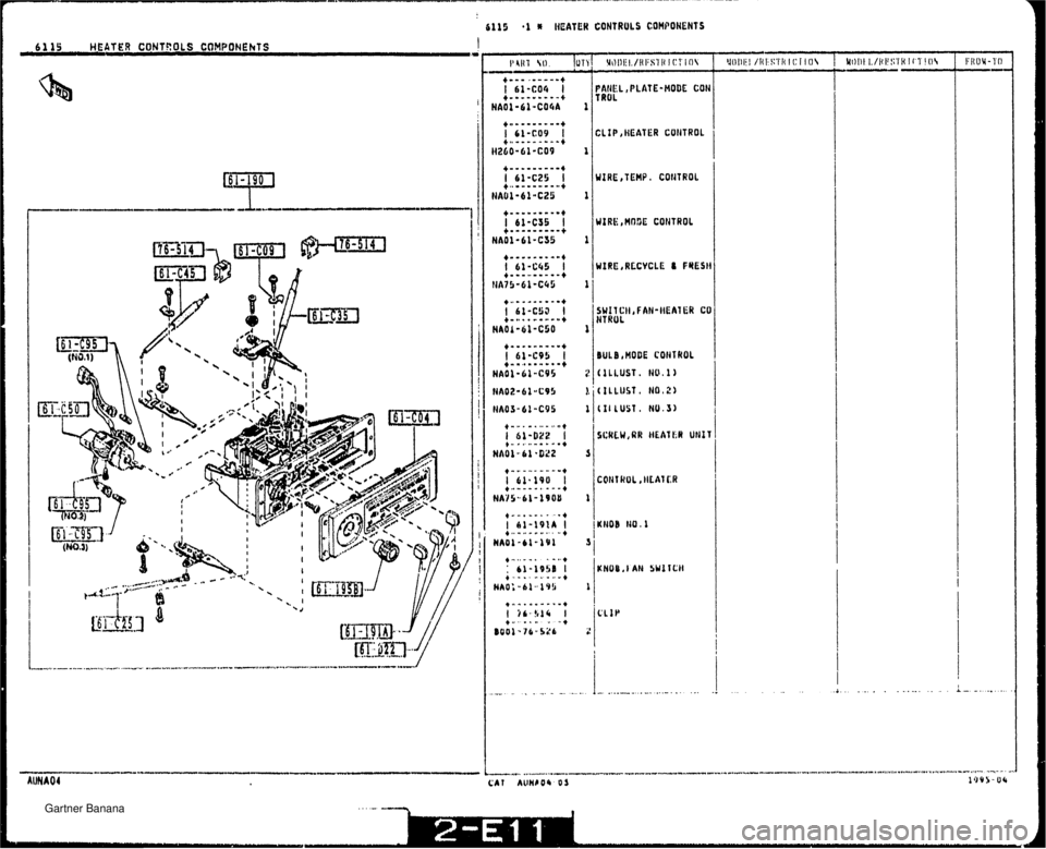 MAZDA MX-5 1994  Workshop Manual 61 15 1 * HEATER CONTROlS COMPONENTS PANEL ,PLATE-MODE COH T RUL UIRE ,TEMP COtJTKBb WIRE,RLCVGbE I FYESW   Gartner Banana  