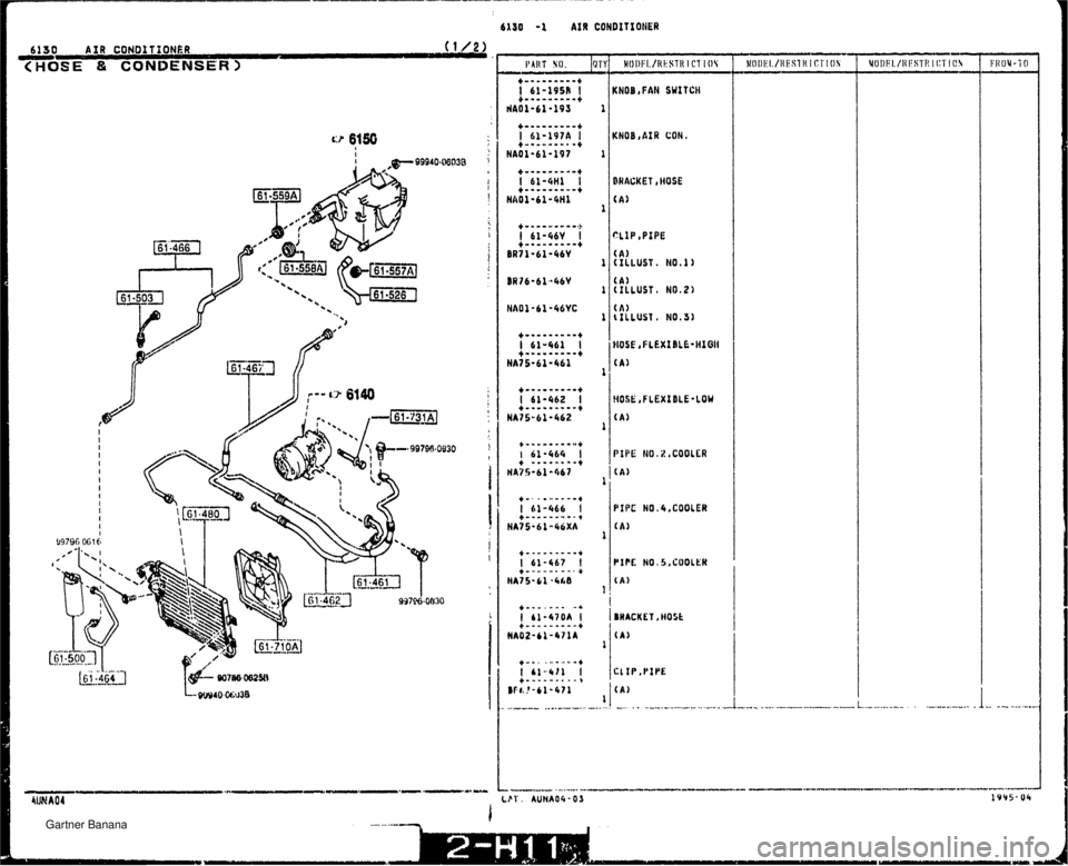 MAZDA MX-5 1994  Workshop Manual 6130 I AIR CONDITXONER (l/2) <HOSE & CONDENSER) KNOB IFAN SUIT CH KHOBjAIR CON. HOSE &FLEXIBLE-LOU (A) PIPE N0.4,COOLER (A) PIPE NO.5,CUOLbR (A) BRACKET, HOSE (A)   Gartner Banana  