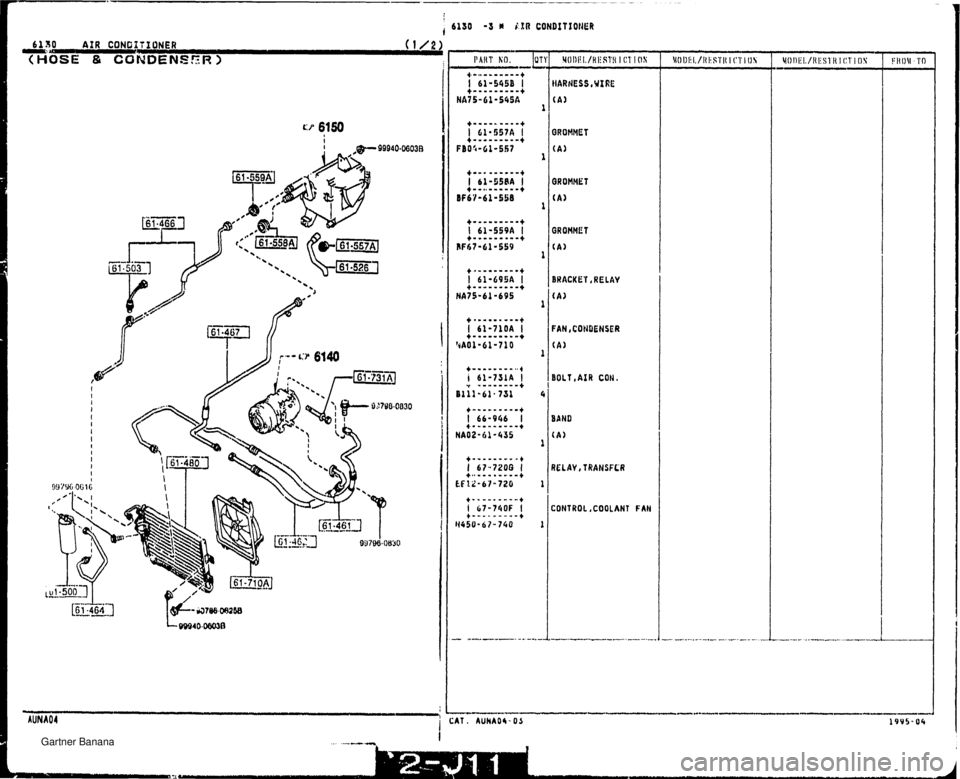 MAZDA MX-5 1994  Workshop Manual 61 170 m. AIR CONGf TIUNER (HOSE & CONDENSER) WARtJESS, WIRE (A 1 GROMMET (A) OROHMET (A) FAN ,CONDENSER (A) BAND (A CONTROL I. ,COOLANT FAN   Gartner Banana  