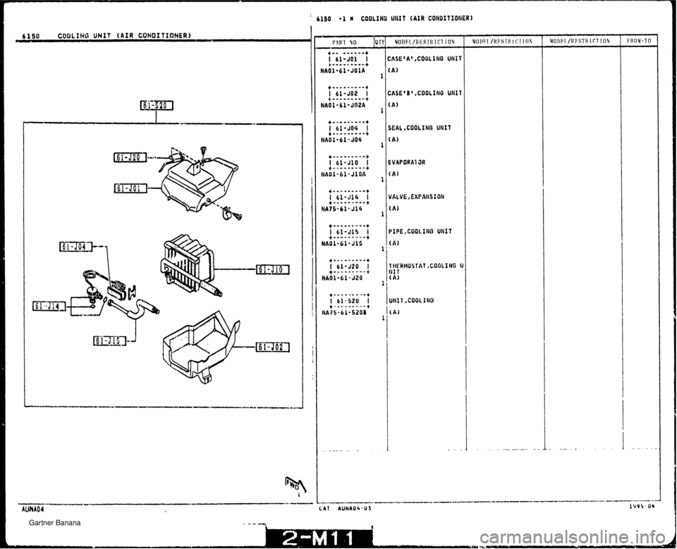 MAZDA MX-5 1994  Workshop Manual : 6150 -1 H COOLINC Ul1IT (818 COIJDIT1ONERl CAT AUHAUS-05 ... SEAL ,COOLIWG UNIT (A) VALVE, EXPAIiSIOl~ (A) TIKRHUSTAT ,COObIHG L NIT   Gartner Banana  
