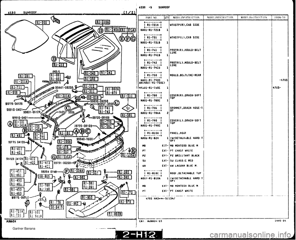 MAZDA MX-5 1994  Workshop Manual 6330 -5 SUNROOF PZ BWILI IANT BLACK I SU CLASS ;C RED I   Gartner Banana  