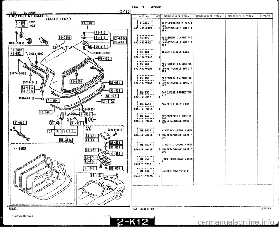 MAZDA MX-5 1994  Workshop Manual G3LO -8 SUNROOF I CAY. AUWAO4 US WEAT#ERSTRfP,D.7OP-R EAR (W/DETACHABLt HARD 1 OP kETAIHER(1) ,WTHSIP-D TOP ( U/DETACIIABLE ItARD 1 OP 1 TAPE,EDQE PRQTECTOB- CTR UTHS IP; 1 1, ROOF PANEL (W/DETACHRBLE