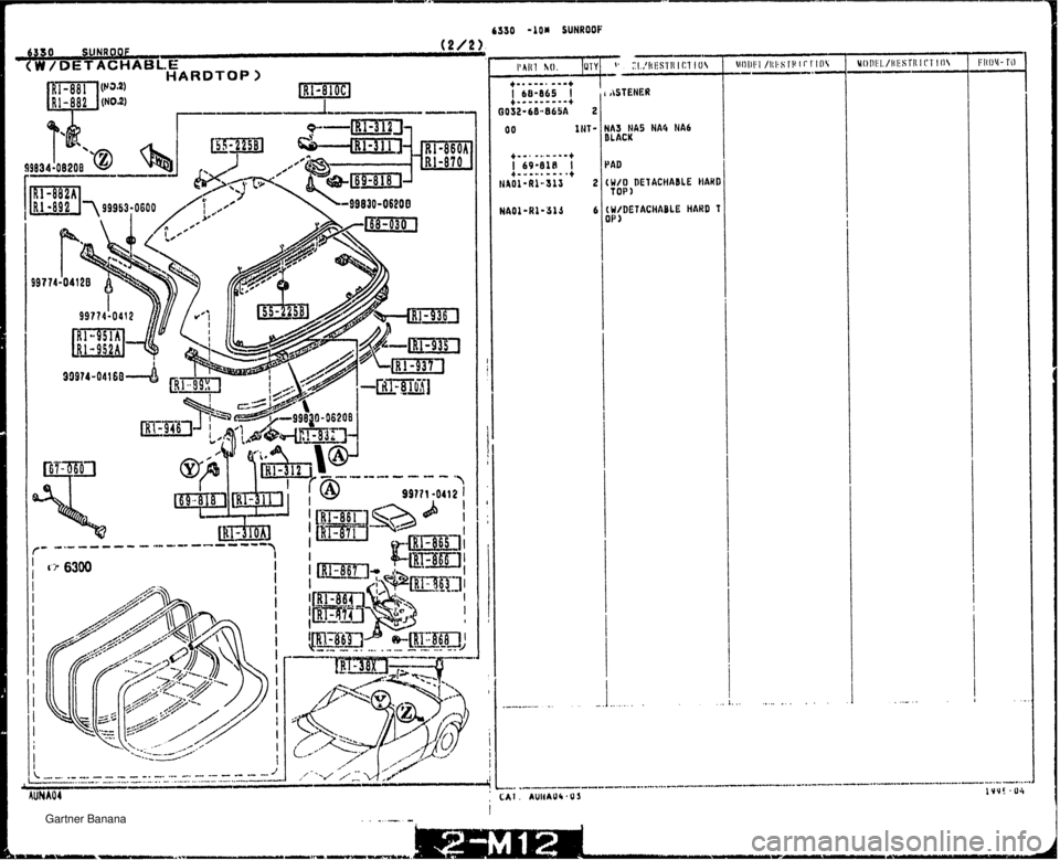 MAZDA MX-5 1994  Workshop Manual 6330 -10H SUNROOF NA3 Ilk5 NAQ NA6 OLACK (W/BETACHABLE HAND T OP   Gartner Banana  