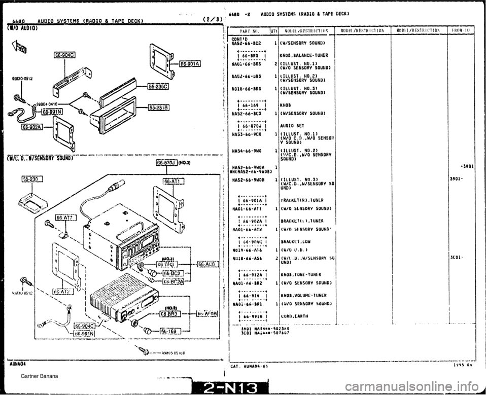 MAZDA MX-5 1994  Workshop Manual 6660 -2 AUDIO SYSTEMS (RADIO 6 TAPE DECK) (NOI, BALAHCE- T UHEA ttLLUSP. H0,2) (Y/C. D ,U/O SENSORY SQUHB 1 Lz-- ..I A AUNAO4 ................ ............. ...... I ..-.. ..--..,- -...",--. -.....r-.