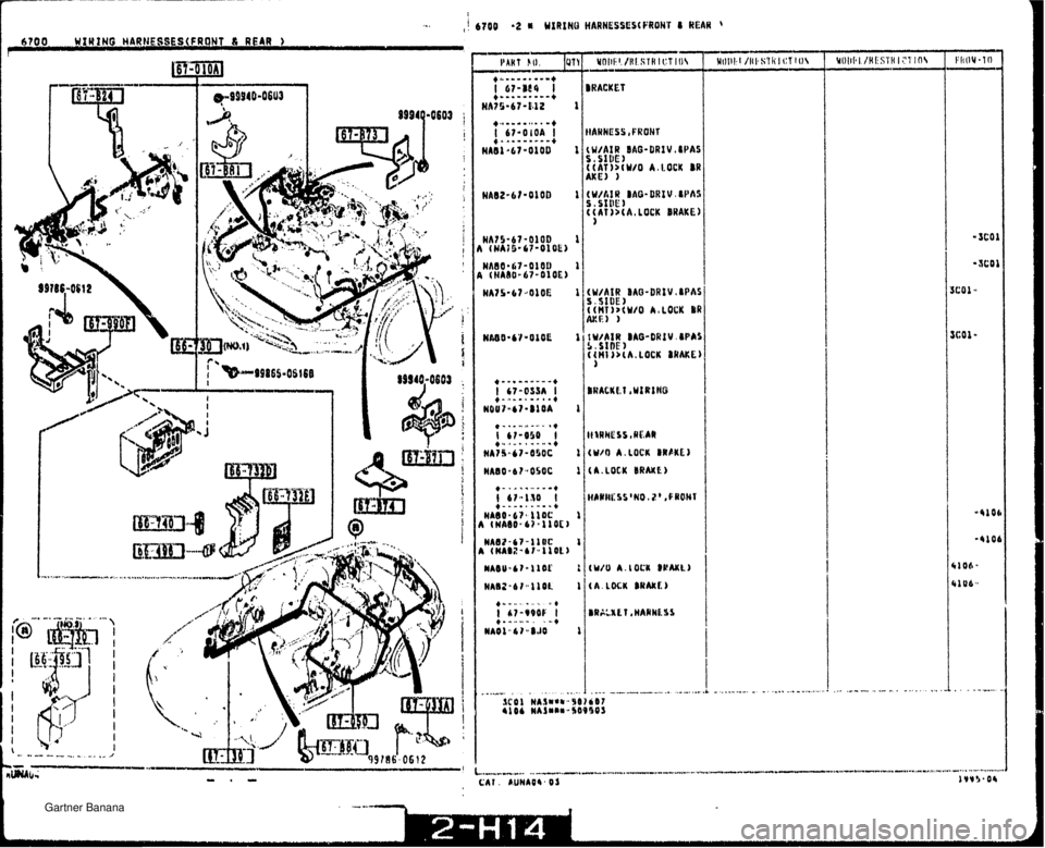MAZDA MX-5 1994  Workshop Manual BRACKET ;W/AIR BAG-DRZV ,&PAS i,SlUE) t(AT)>~Y/O AOlOC# 8R ME) 1   Gartner Banana  