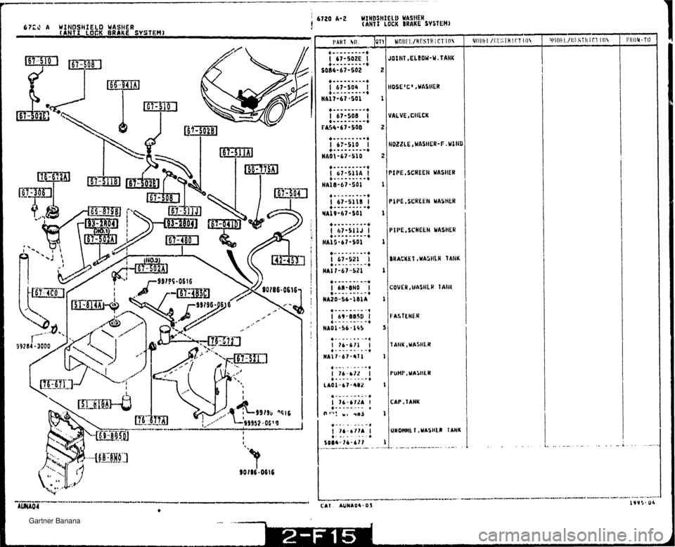 MAZDA MX-5 1994  Workshop Manual 6720 A-2 WfHDSlilEbl) YASIiEW 67i.3 A WlNDSHIELD MASHER ! (AHTI LOCK BRAKE SYSTEH) - (kNf X tOCK .BRAKE SYSTEM1 .r   Gartner Banana  