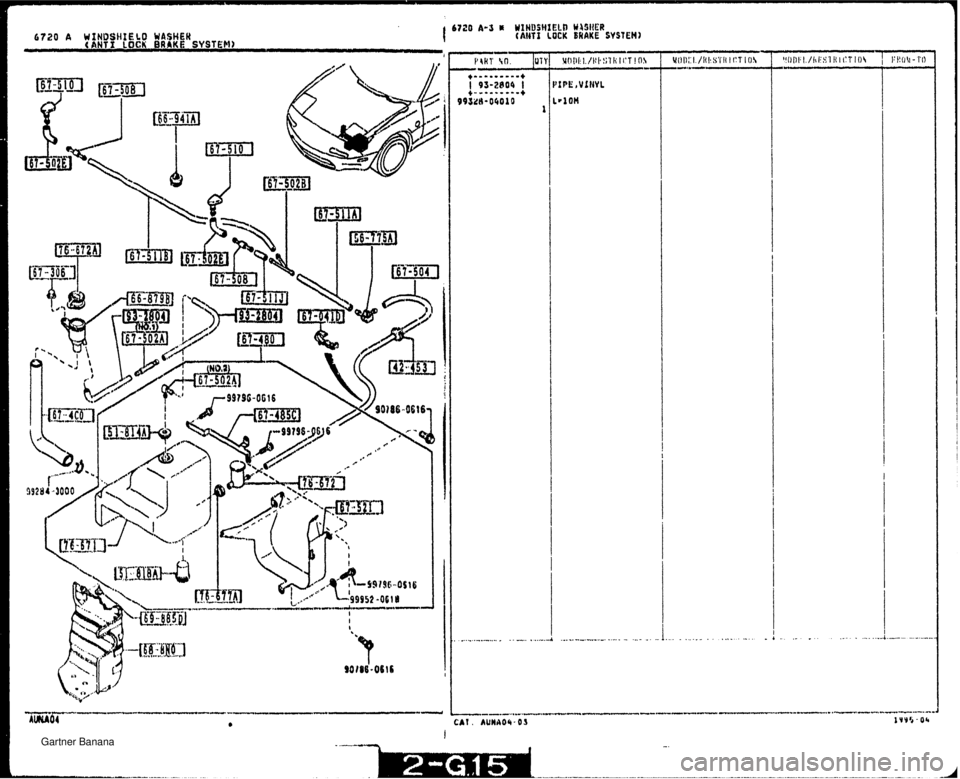 MAZDA MX-5 1994  Workshop Manual I 6720 A-3 n Wtl4DSIll ELD W49HER 6720 A WZNDSHIEtO VASHEH tAM1 LOCK BRAKE SYSTEH) {ANTI LOCK BRAKE SYSTEM)   Gartner Banana  