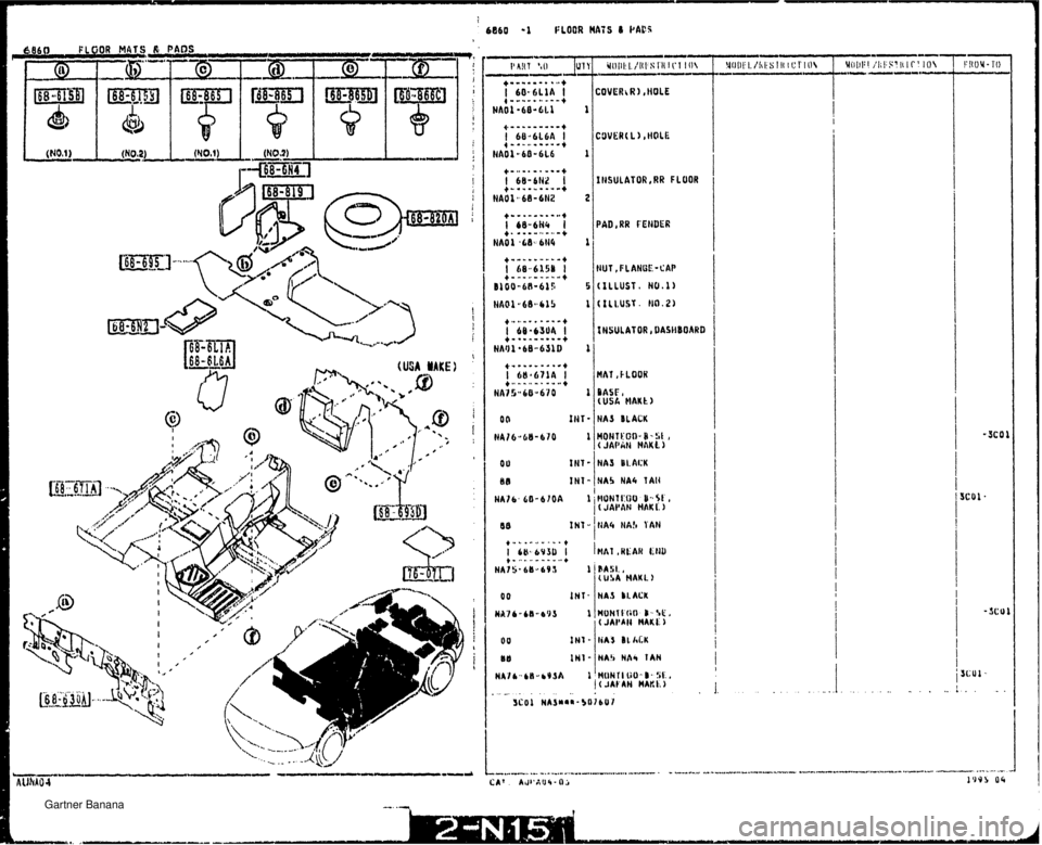 MAZDA MX-5 1994  Workshop Manual FLOOR MATS W PAOS ItlSULATOR ,RR FLOOR NUT ,FLANGE-CAP (ILLUST, N0.11 (IlLUST. 110.2) IMSUIATBR, DASHBOARD HA3 BLACK H0HTt:(IO ( JAPAN HAKC D- sf, MAY&-~B-~OS i ]no~r~c;tr. D- st, I ( JAIIII HAKE )  