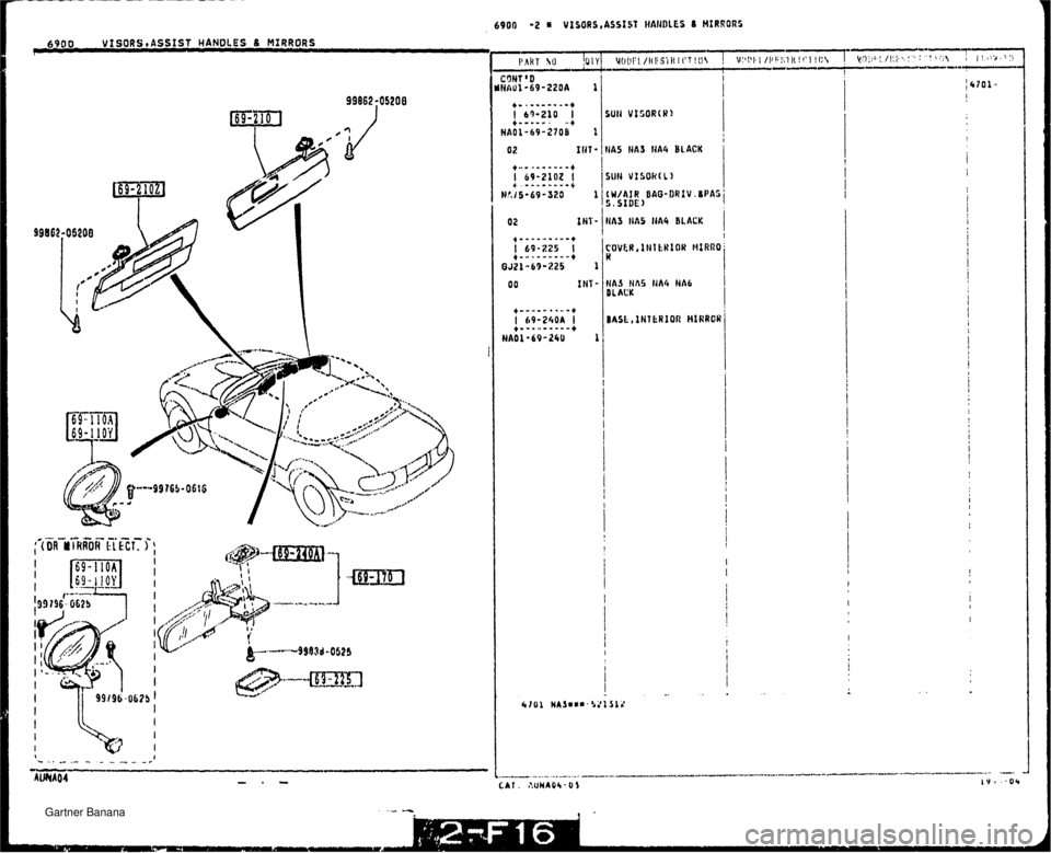 MAZDA MX-5 1994  Workshop Manual VISORSPASSTST HANDLES & MIRRORS IA5 HA3 NAG BLACK 1A3 NA5 NAG BLACK BASE 8 INTkRIOR NIRWBK   Gartner Banana  