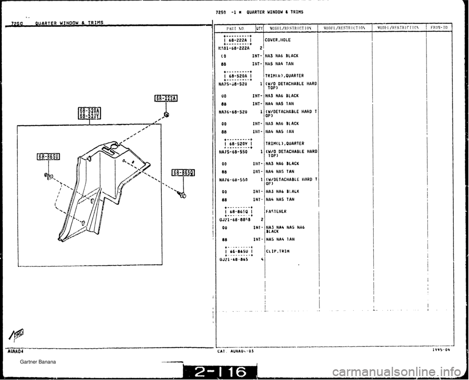 MAZDA MX-5 1994  Workshop Manual 7250 -1 * OUARTER WINDOW 8 TRIM (18 INT C 0 INT- 00 INT- 8 8 INT- 88 INT- HA3 HA6 BLACK HA5 NA4 TAN TU IMIR 1 ,WARIER (W/O BETACHA0l.E HARL TOP) #AS HA6 BLACK NAG HAS TAH (W/DETACI1ABLE IIAkD 1 OP ) H