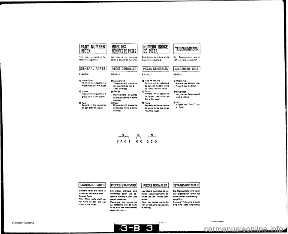 MAZDA MX-5 1994  Workshop Manual O Part Secad. In !ha repuem of OM nmm UQIW / INDEX OES NOMERES DE PIERS I i:1;2f&NDCE 1 1 TEILENUMMERN / EJEMPLO BEISPIEL SIMb.fd Puts Ye krtsQ in 1JI ~m tad WmWcA muuefce ah* *~vnCbS Mbn un * Senad