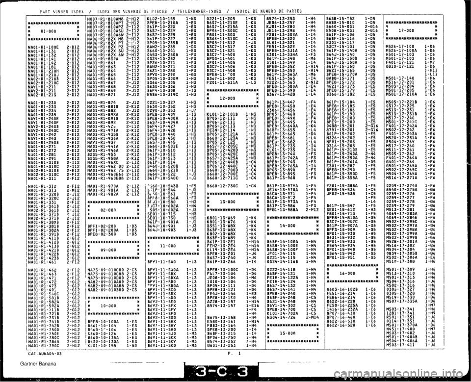 MAZDA MX-5 1994  Workshop Manual / IXDEX DES TC.UER6S DE PIECES / TEILESUMNER-IXDEX i ISDICE DE NUNERO DE PARTES PART ACYBER IJDEX NA01- R1-462 NAOl-Rl-463 NA01-Rl-471 NA01-R1-472 NAOI -Rl-473 NA01-R1-49: NAOl-Rl-SbOC NAGl-R1- 5318 N