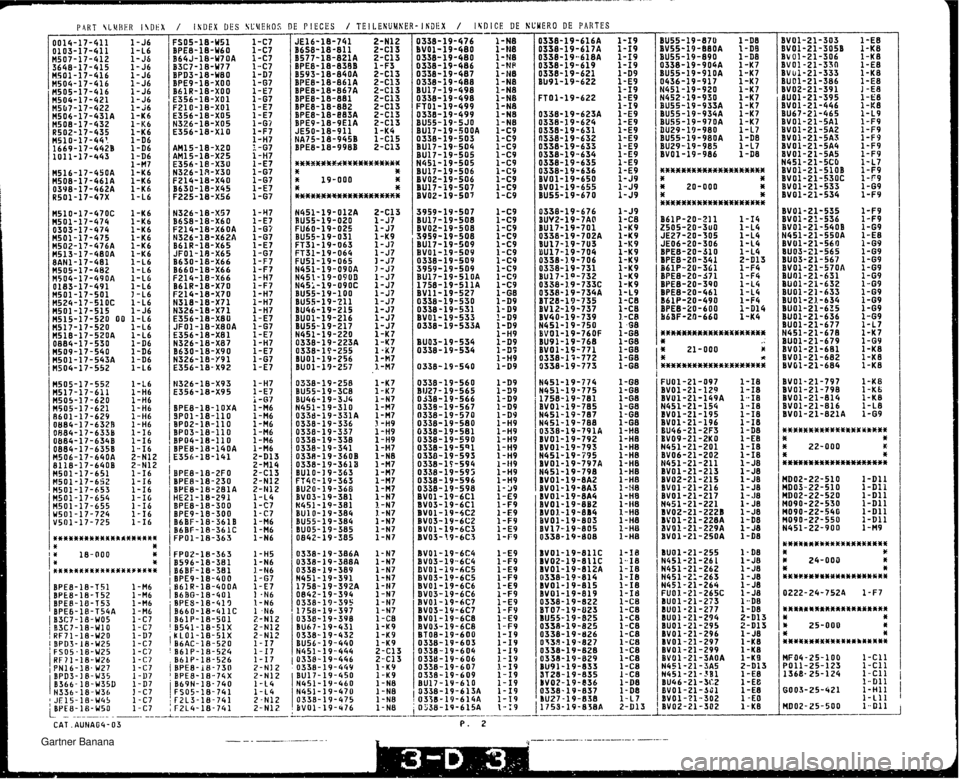 MAZDA MX-5 1994  Workshop Manual / IXUEX DES SCt!EhOS DE PIECES / TEILEKUYSER- ItiDEX / ISDICE DE KUMERO DE PARTES - BU55-19-870 BV55-19-880A BU55-19-890 0338-19-904A BU55-19-910A 0436-19-917 14451-19-920 N452 -19-930 BU55-19-933A BU