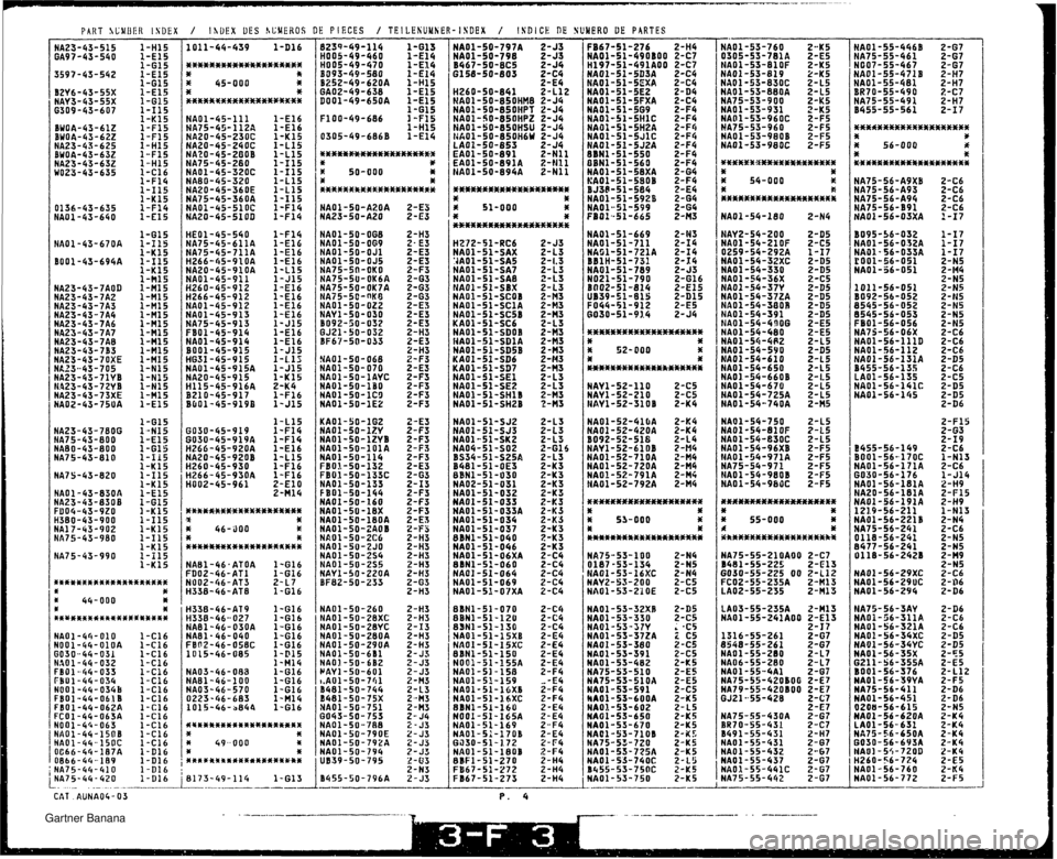 MAZDA MX-5 1994  Workshop Manual / IAUEX UES hCMEROS DE PIECES / TEILEtiUMkER-ISDEX / ISDICE DE SUNERO UE PARTES PART ACMUER ISDEX HAOl -56-29XC HA01-56-29UC NA01-56-294 HA75- 56-3AY Nh01-56-311A HAOl -56-S21A NA01-56-34XC NA01-56-34