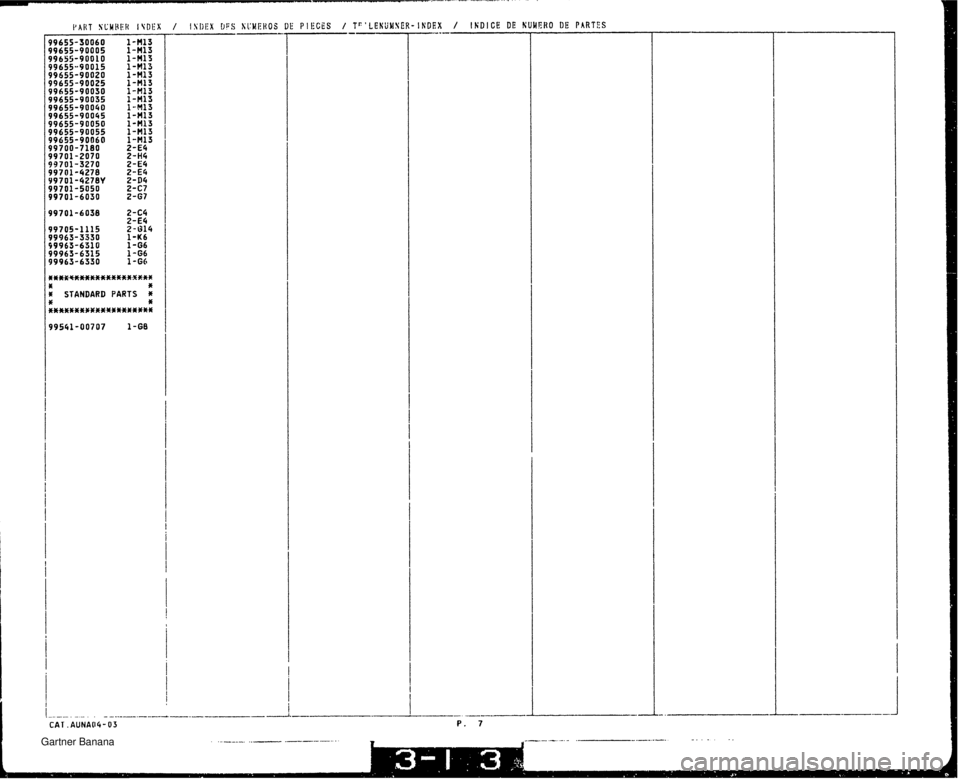 MAZDA MX-5 1994  Workshop Manual / ISDEX DFS SCHEKOS UE PIECES / TCLENUUSER-IKDEX / IKDICE DE KUMEHO DE PARTES #***************fL** E * STANDARD PARTS * IC * E******t***Y***f *st*   Gartner Banana  