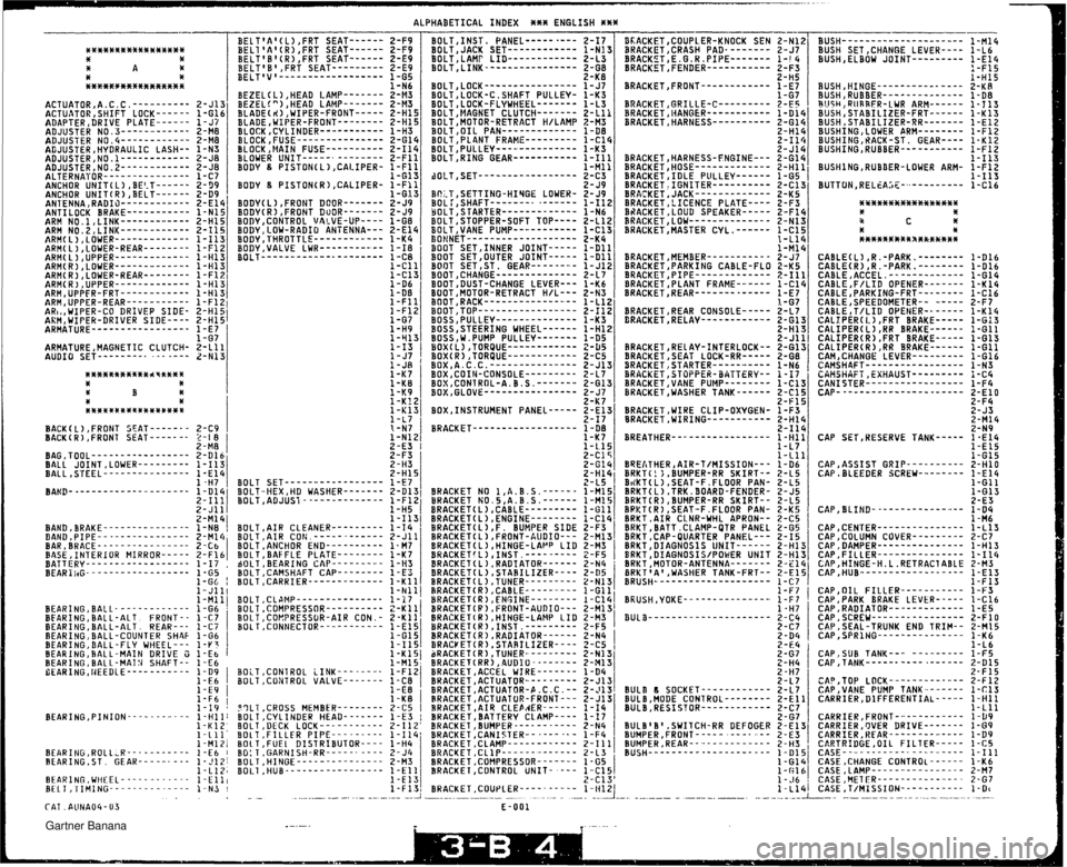MAZDA MX-5 1994  Workshop Manual ALPHABETICAL INDEX *a* ENGLISH S** - BELTtA1(L) ,FRT BELtA1(R),FRT SEAT------ BOLT,JACK SET------------ BELTtB(R),FRT SEAT------ BOLT,LAMP LID------------ BELTIB1,FRT SEAT--------- BELTlVl----------