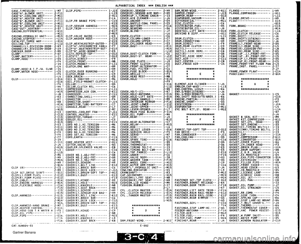 MAZDA MX-5 1994 Workshop Manual ALPHABETICAL INDEX *%* ENGLISH *** CASE,T/MISSlON------------ CASEA , LLOWER UNIT- ----- CASEA,COOLING UNIT----- CASEA1 ,HEATER UNIT------ CASEIB ,BLOWER UNLT------ CASEB ,COOLING UNIT----- CA MAZDA MX-5 1994 Workshop Manual ALPHABETICAL INDEX *%* ENGLISH *** CASE,T/MISSlON------------ CASEA , LLOWER UNIT- ----- CASEA,COOLING UNIT----- CASEA1 ,HEATER UNIT------ CASEIB ,BLOWER UNLT------ CASEB ,COOLING UNIT----- CA