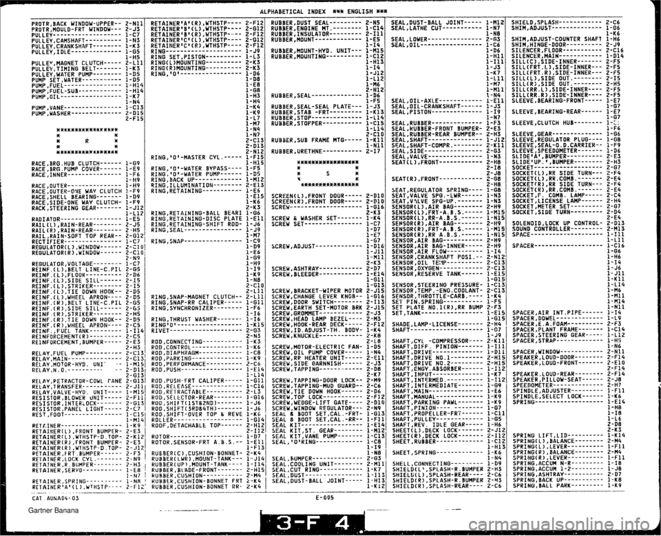 MAZDA MX-5 1994 Workshop Manual ALPHABETICAL INDEX *** ENGLISH w** PULLE+,MAGNET CLUTCH----- PULLEY,TIMING BELT------- PULLEY, WATER PUMP-------- PUHP SET ,WATER----------- PUMP,FUEL---- -------- ---- PUMP,FUEL-SUB------------ pUMP MAZDA MX-5 1994 Workshop Manual ALPHABETICAL INDEX *** ENGLISH w** PULLE+,MAGNET CLUTCH----- PULLEY,TIMING BELT------- PULLEY, WATER PUMP-------- PUHP SET ,WATER----------- PUMP,FUEL---- -------- ---- PUMP,FUEL-SUB------------ pUMP
