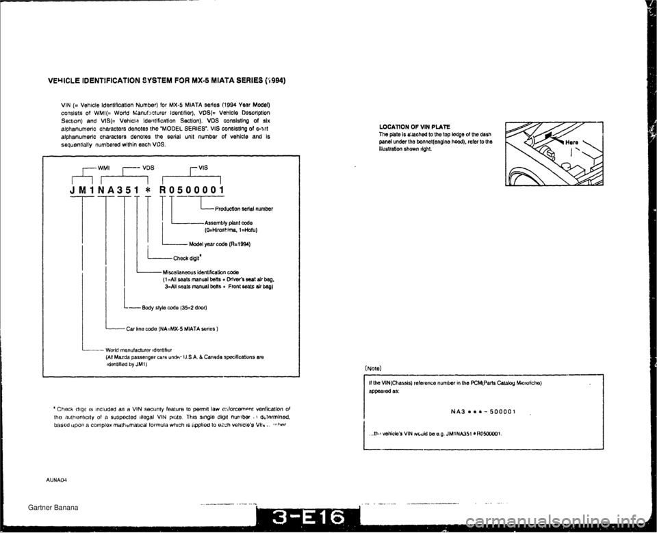MAZDA MX-5 1994 Workshop Manual VEWICLE IDENTIFICATION SYSTEM FOR MX-5 MIATA SERIES (.i994) VIN (= Vehicle Identification Number) for MX-5 MIATA series (1994 Year Model) consists of WMI(= World N,anuf:lcturer Identifier), VDS(= Veh MAZDA MX-5 1994 Workshop Manual VEWICLE IDENTIFICATION SYSTEM FOR MX-5 MIATA SERIES (.i994) VIN (= Vehicle Identification Number) for MX-5 MIATA series (1994 Year Model) consists of WMI(= World N,anuf:lcturer Identifier), VDS(= Veh
