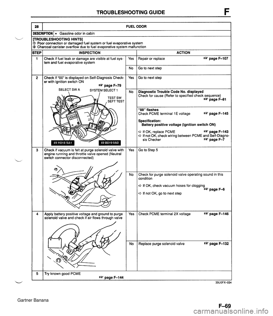 MAZDA MX-5 1994  Workshop Manual TROUBLESHOOTING GUIDE rROUBLESHOOTlNG HINTS] > Poor connection or damaged fuel system or fuel evaporative system 3 Charcoal canister overflow due to fuel evaporative system malfunction 28 INSPECTION C