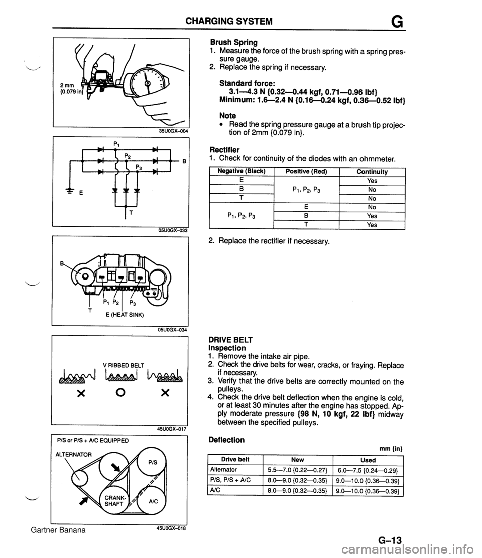 MAZDA MX-5 1994 Workshop Manual CHARGING SYSTEM G * ttt I E (HEAT SINK) 05UOGX-034 V RIBBED BELT X 0 X Brush Spring 1. Measure the force of the brush spring with a spring pres- sure gauge. 2. Replace the spring if necessary. Standar MAZDA MX-5 1994 Workshop Manual CHARGING SYSTEM G * ttt I E (HEAT SINK) 05UOGX-034 V RIBBED BELT X 0 X Brush Spring 1. Measure the force of the brush spring with a spring pres- sure gauge. 2. Replace the spring if necessary. Standar