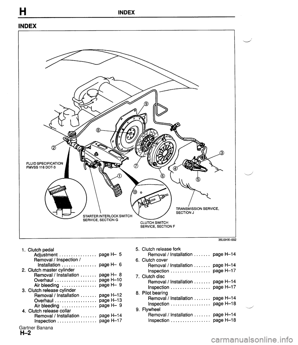 MAZDA MX-5 1994 Workshop Manual H INDEX INDEX 1 . Clutch pedal ................ Adjustment page H- 5 Removal / Inspection / ............... Installation page H- 6 2. Clutch master cylinder ....... Removal I Installation page H- 8 .. MAZDA MX-5 1994 Workshop Manual H INDEX INDEX 1 . Clutch pedal ................ Adjustment page H- 5 Removal / Inspection / ............... Installation page H- 6 2. Clutch master cylinder ....... Removal I Installation page H- 8 ..